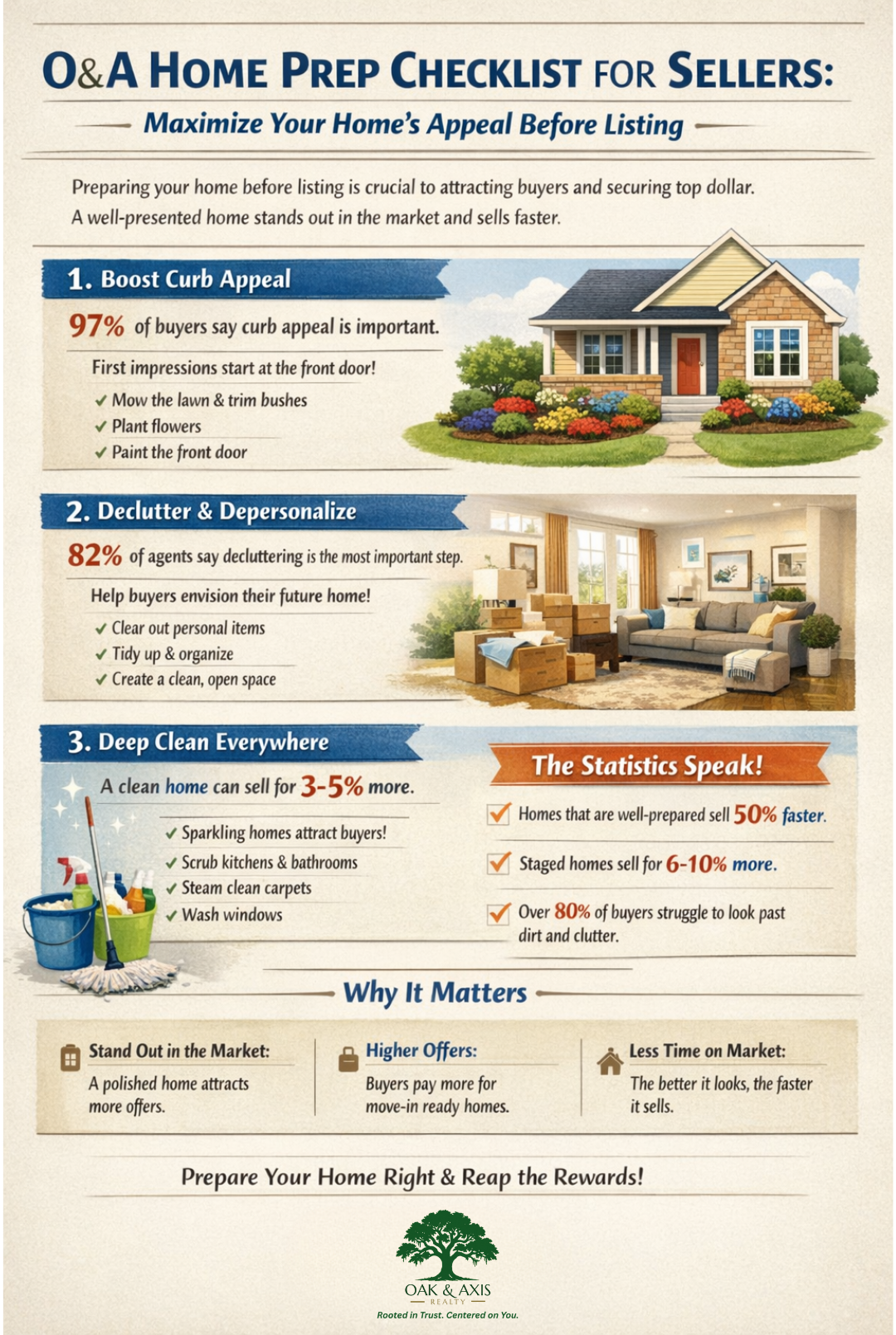 Home prep checklist for sellers in Parrish Florida by Oak and Axis Realty